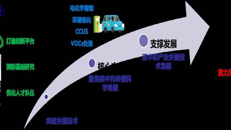 碳纤维复合材料加工：如何规避常见风险**